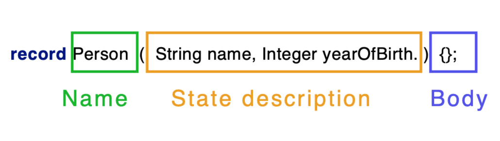 使用Java Record 实现DTO